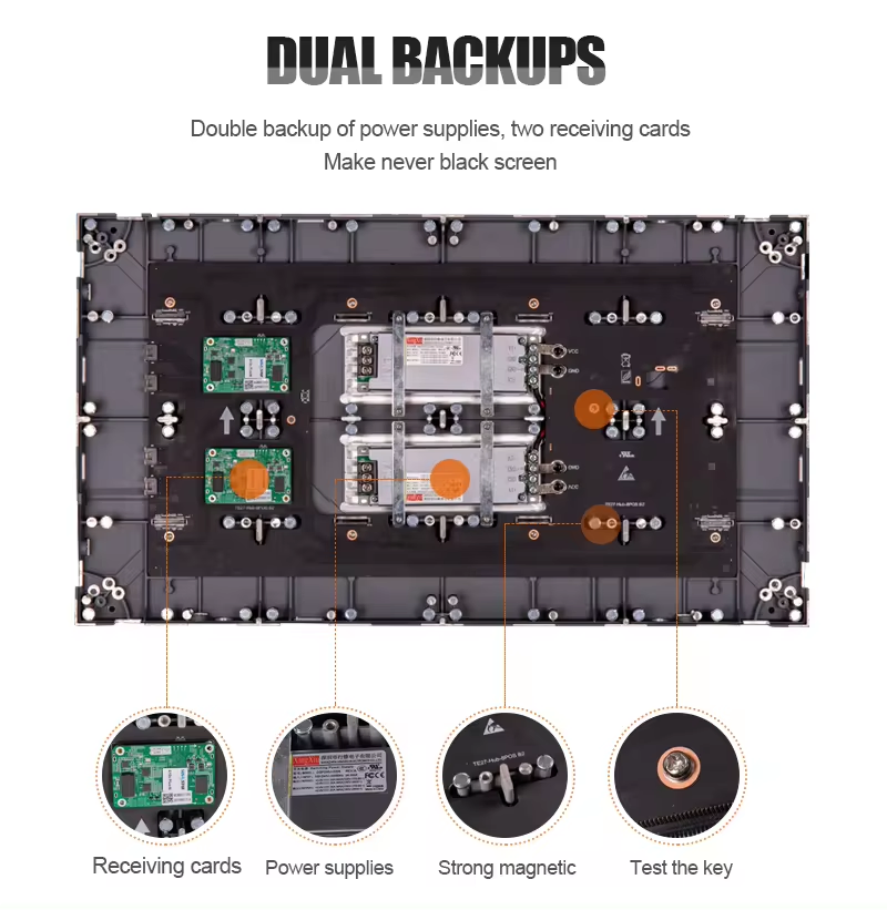 LED Display Detail 1