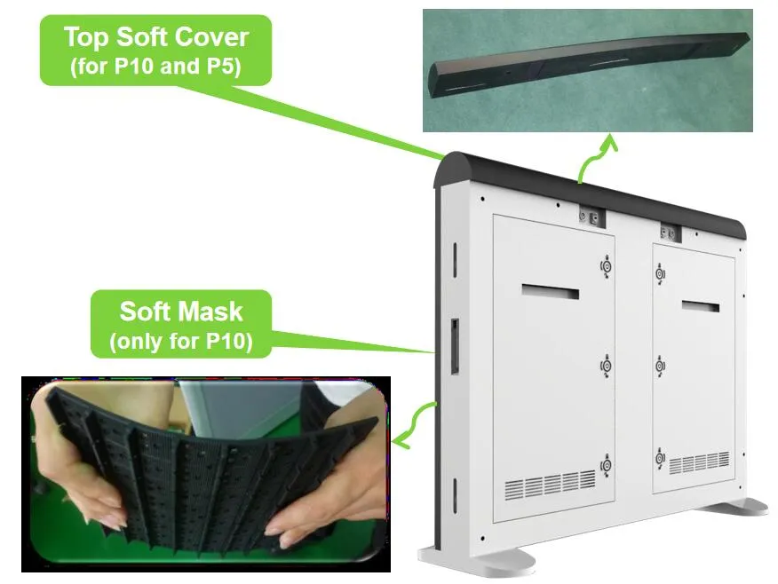 Protectable Accessories