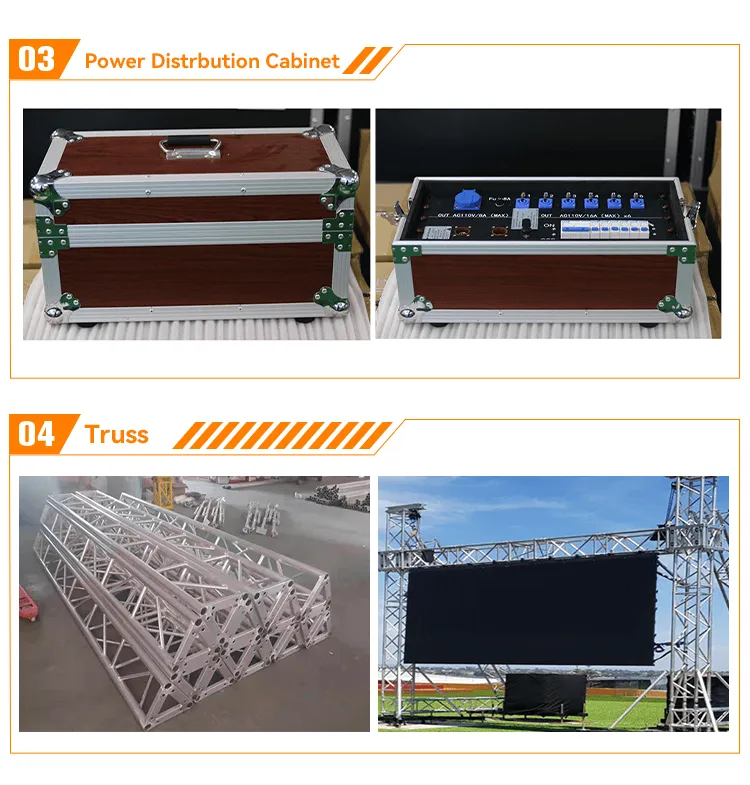 LED Display Detail 2