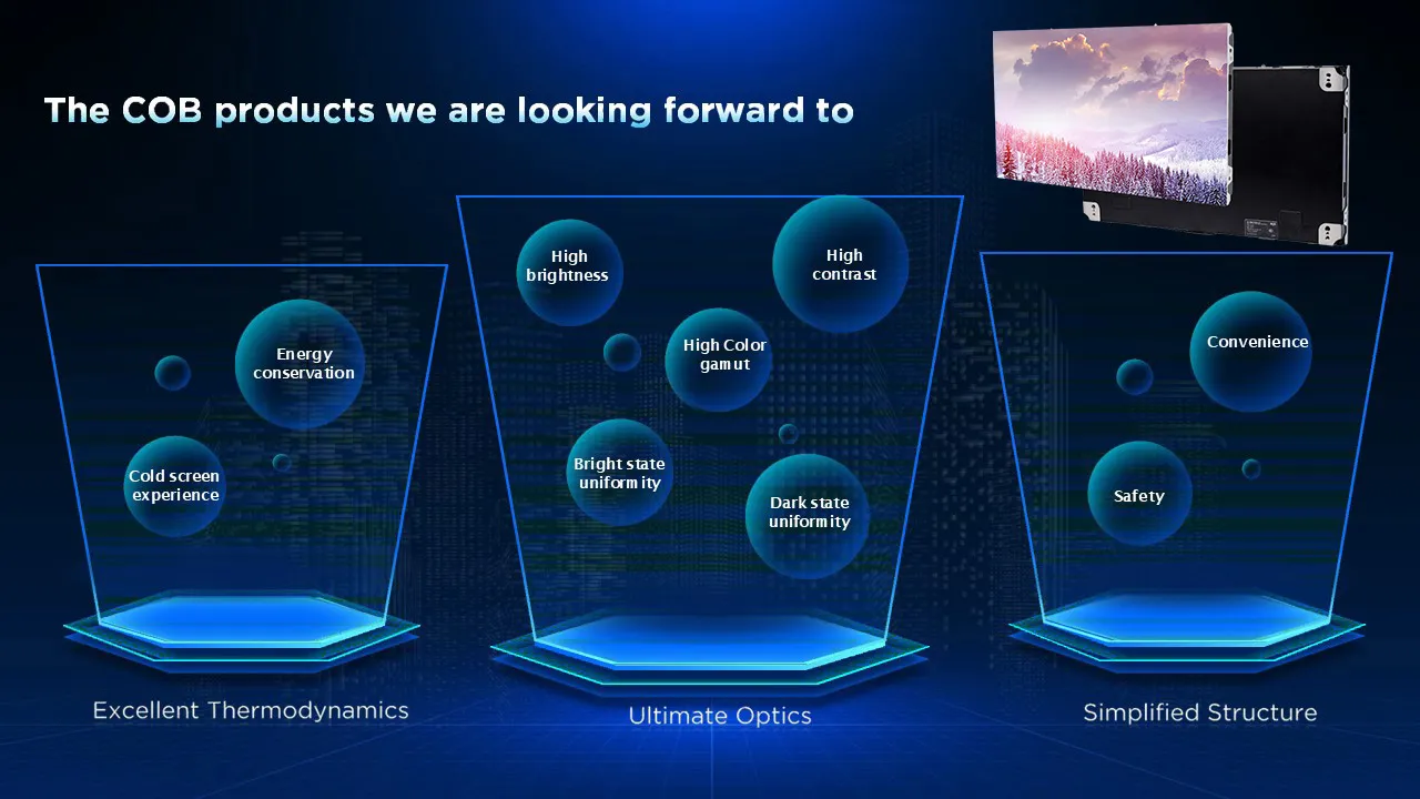 Indoor LED Video Wall