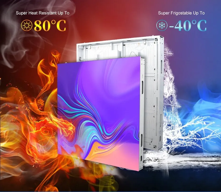 Naked-Eye 3D LED Display