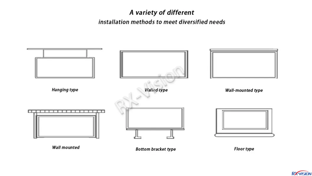 Outdoor LED Display 9
