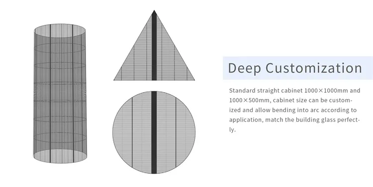 LED Display Detail 5