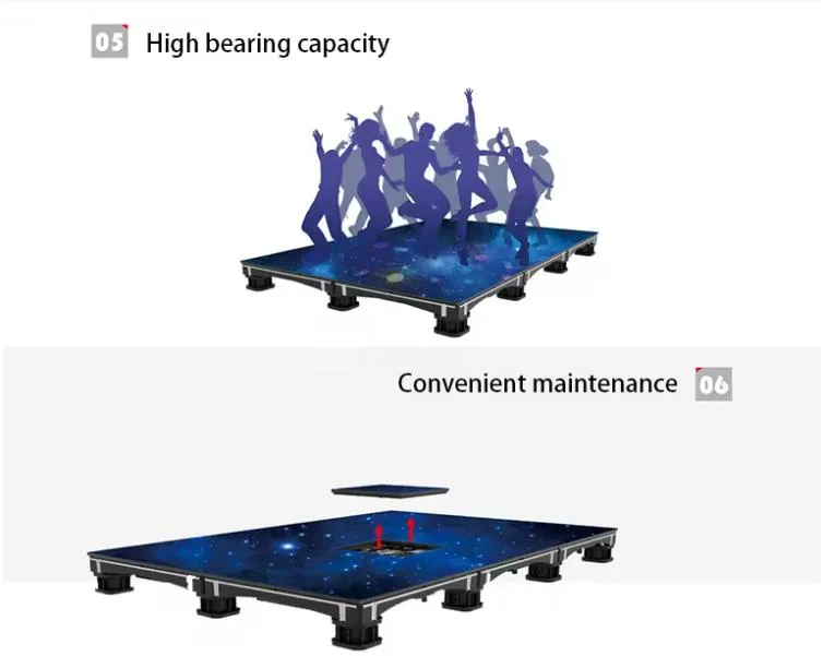 LED Display Certification View