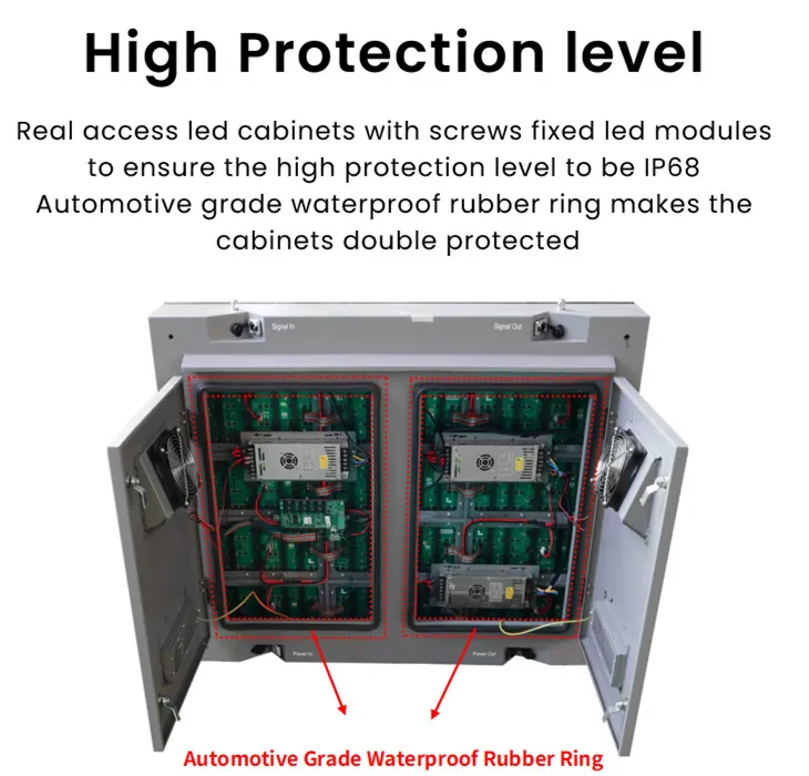 LED Panel Cabinet