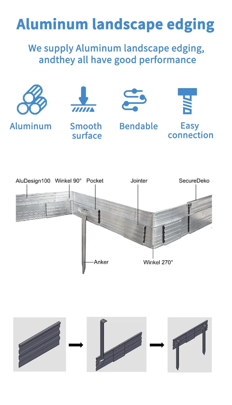 Aluminum Profiles