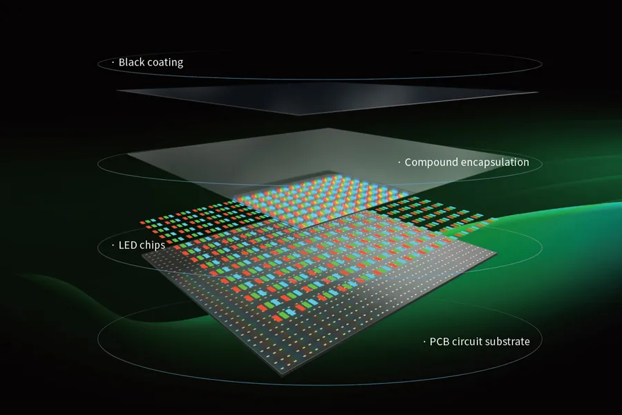 COB LED Display Detail