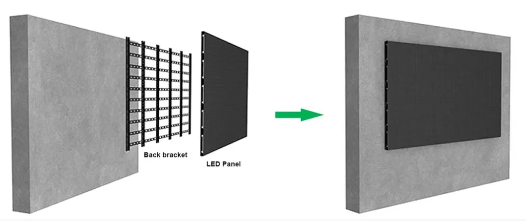 Wall Mounted Installation