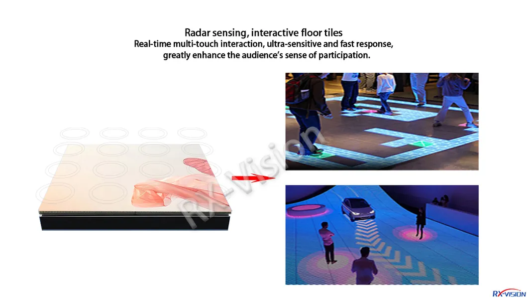 P3.91 LED Display Detail 8