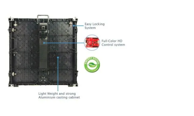 LED Display Detail 1