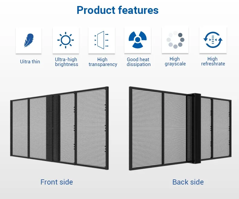 LED Display Detailed View 2