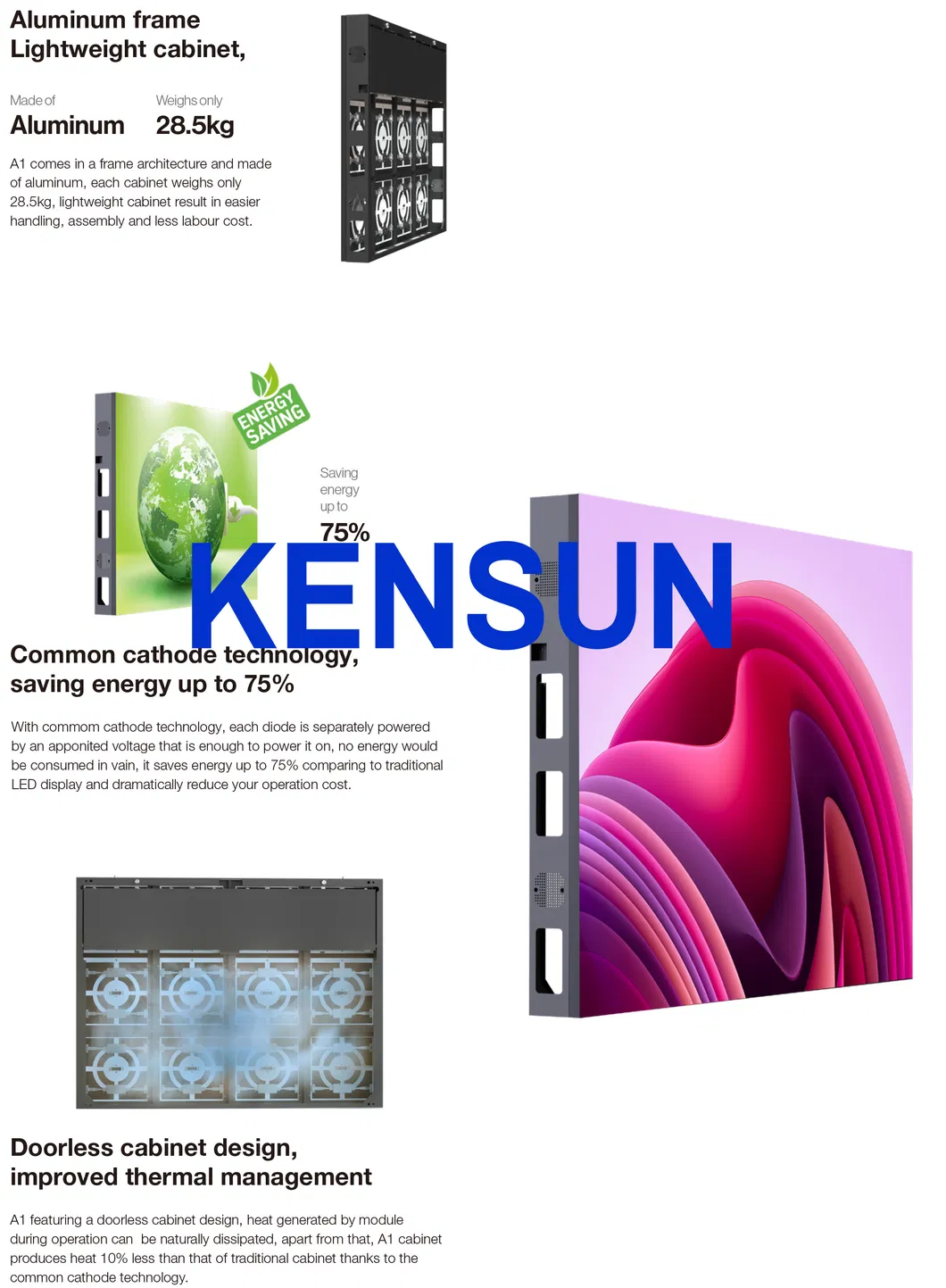 Outdoor LED Screen Wall