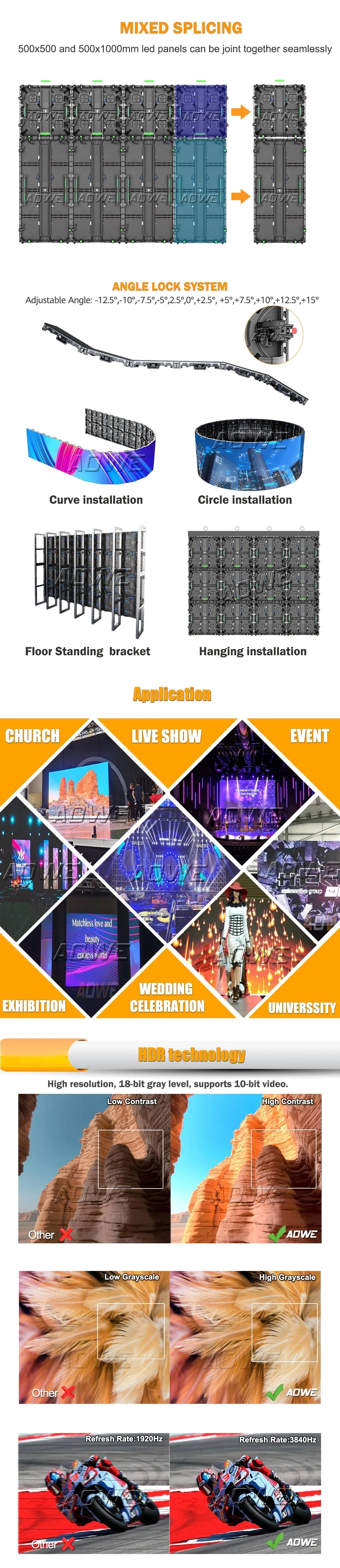 LED Screen Display Details