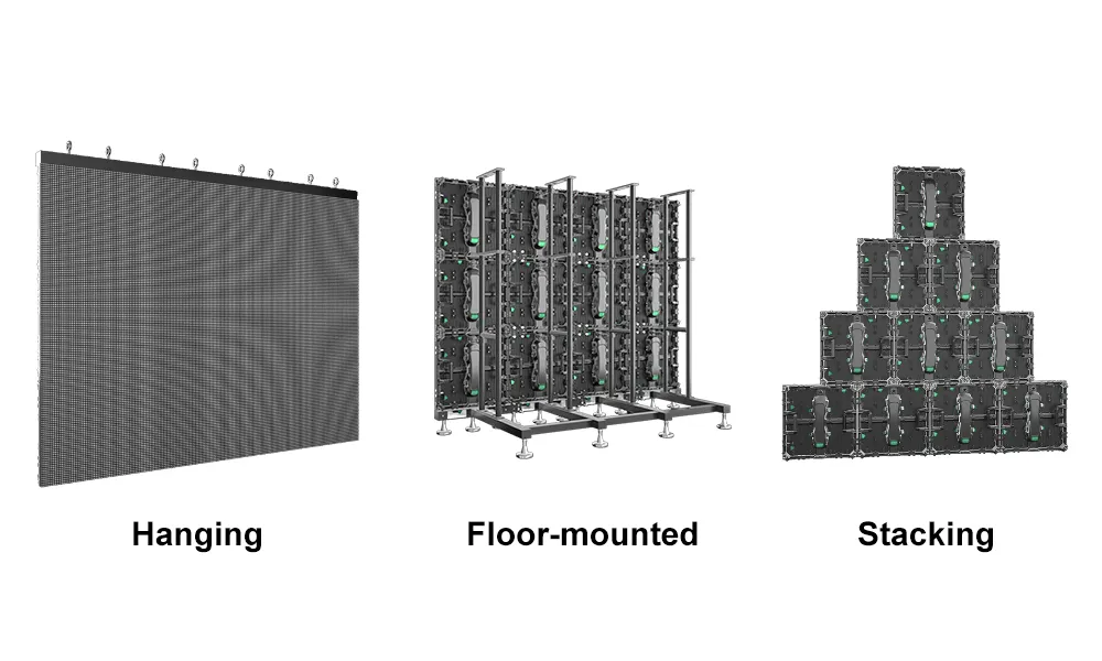 Multi installation display