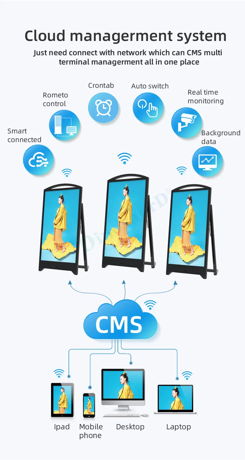 Digital Signage Detail 8