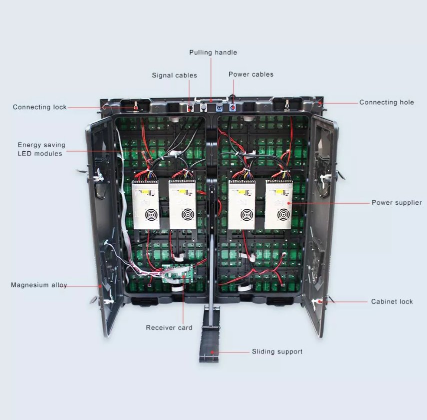 P5/P6.67/P8 /P10 Giant Outdoor Football Stadium Perimeter LED Display Screen Perimeter Stadium Banners Wall Display Screen