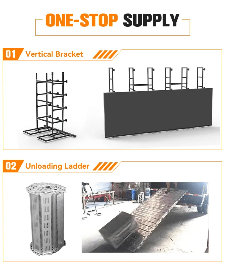 LED Display Detail 1