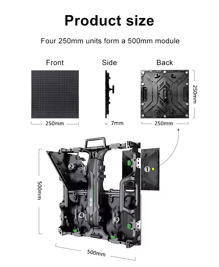 Panel Locking System