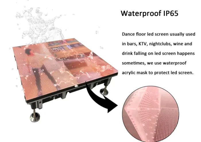 LED Display Detail 1
