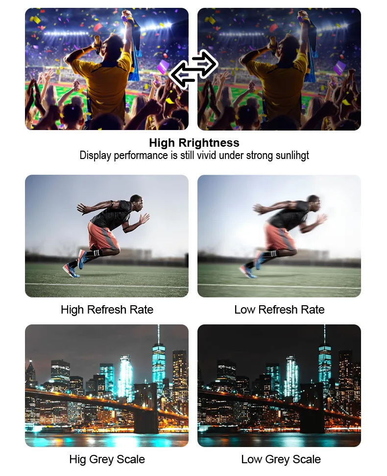 Installation Display