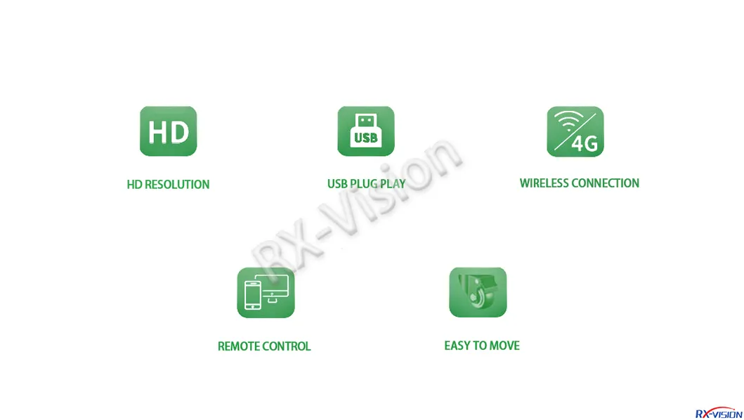 LED Display Detail 2