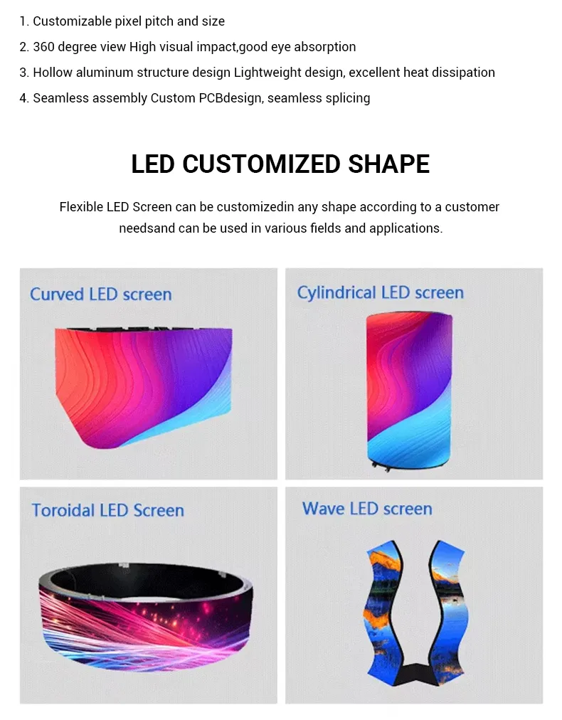 LED Display Panel