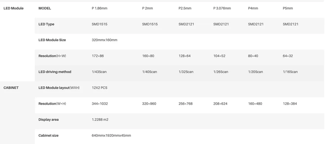 Advertising Poster LED Screen