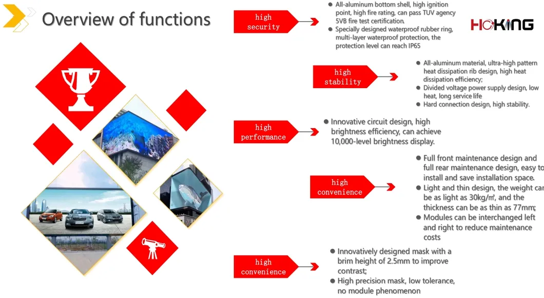 Energy Saving Technology