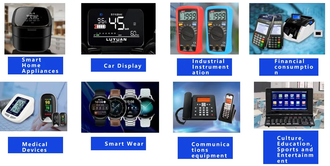 1602 LCD Display Overview