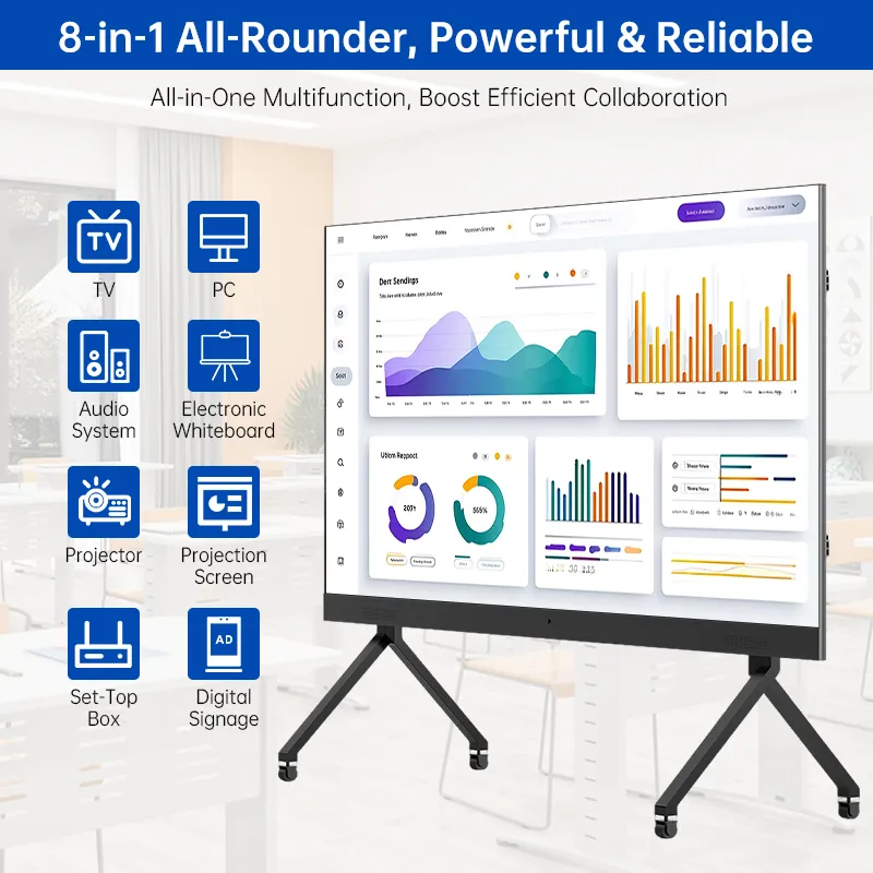 8-in-1 device integration