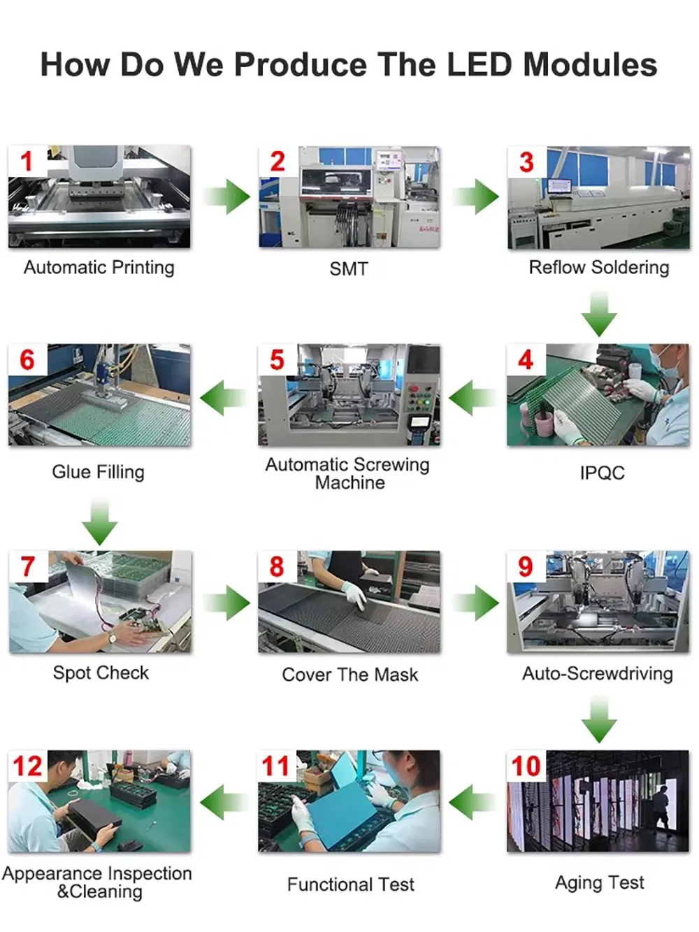 LED Display Detail 6