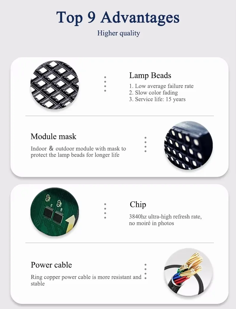 Front Maintenance LED