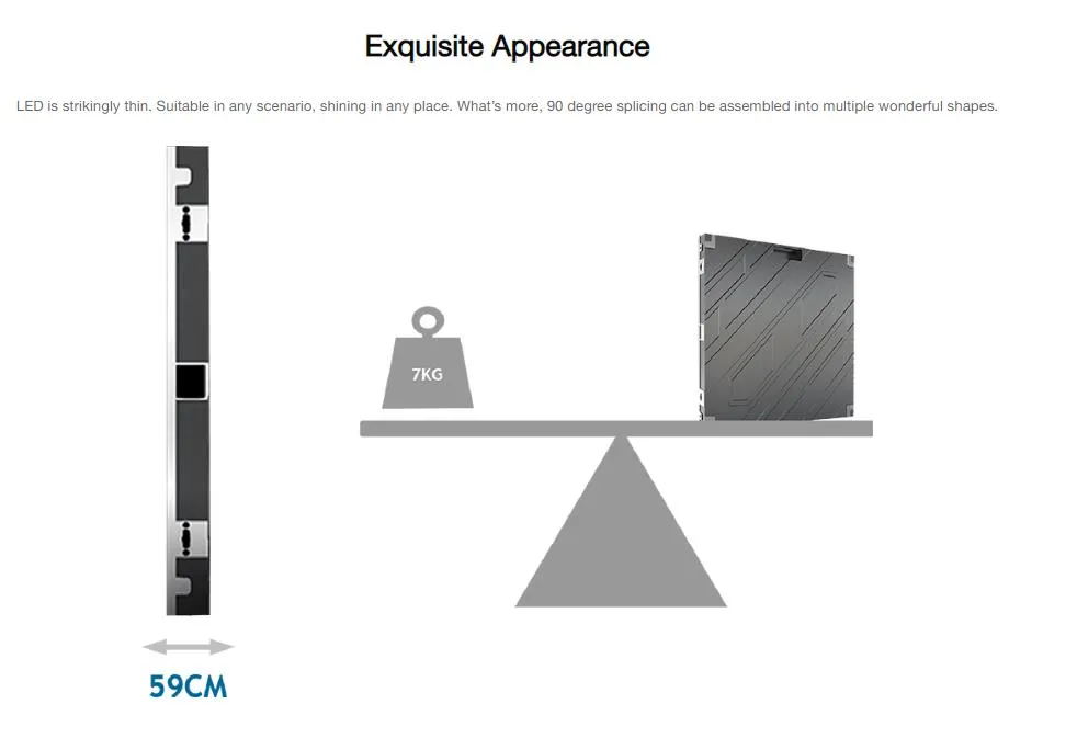 LED Screen Brightness