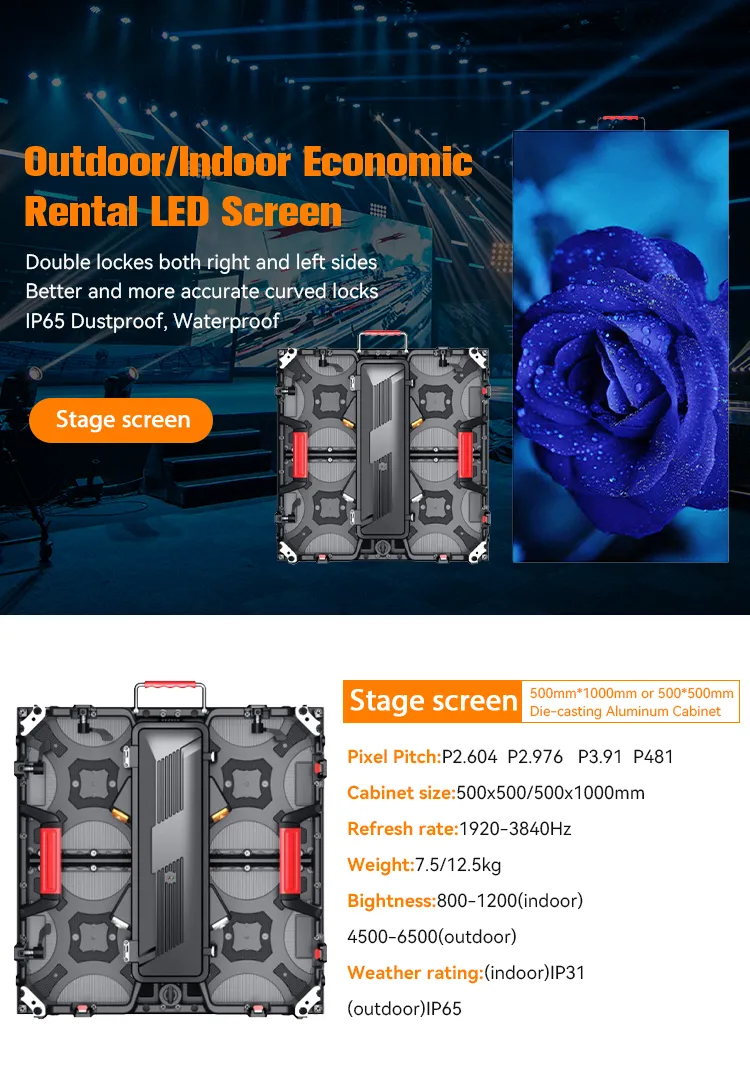 High Brightness Display