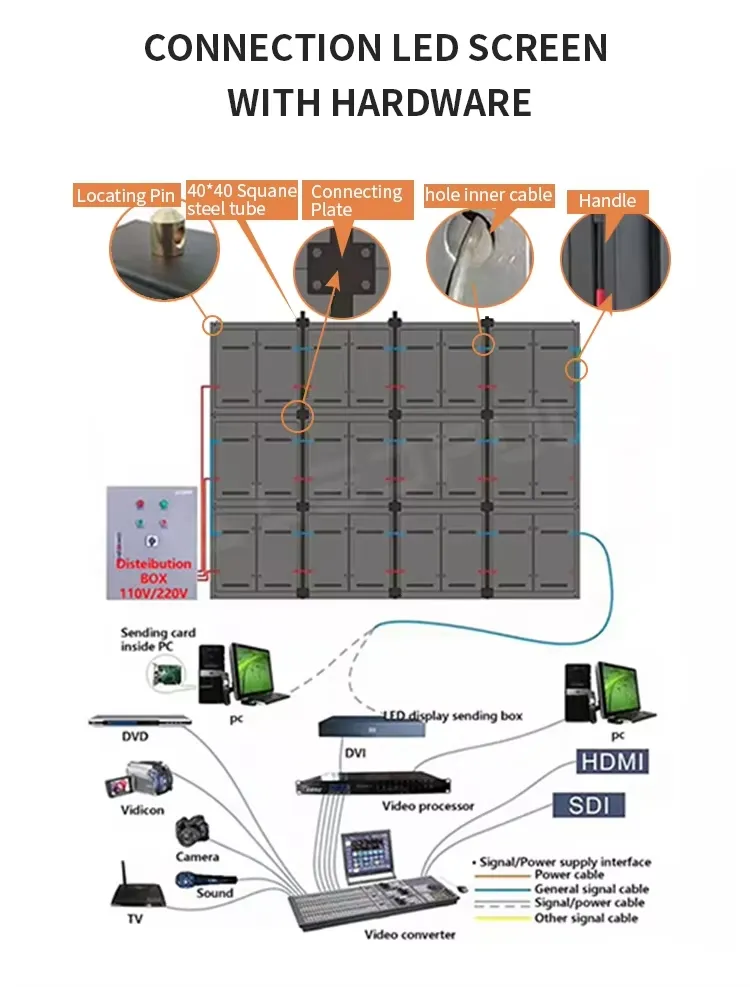 Outdoor LED Display 6