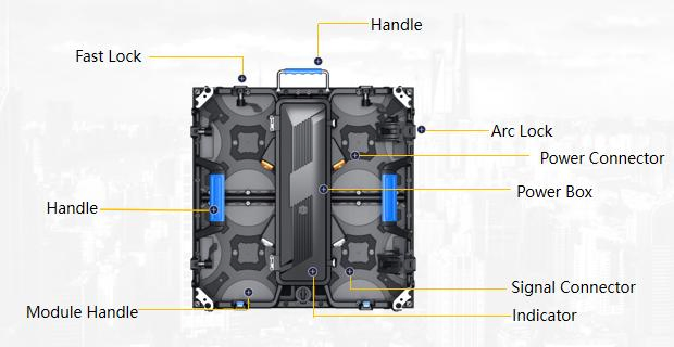 Premium P3.91 Outdoor LED Rental Display Screen for Events