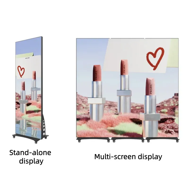 LED Poster Display Angle