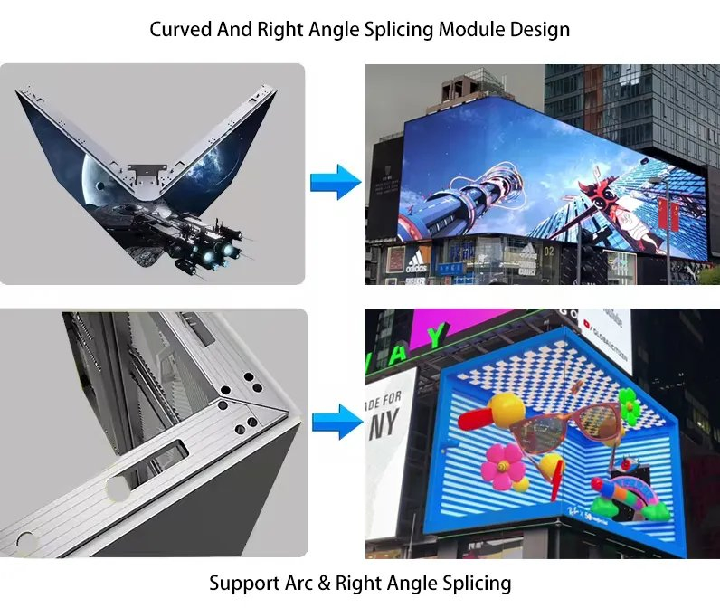 Outdoor or Indoor Glasses-Free 3D LED Display Screen