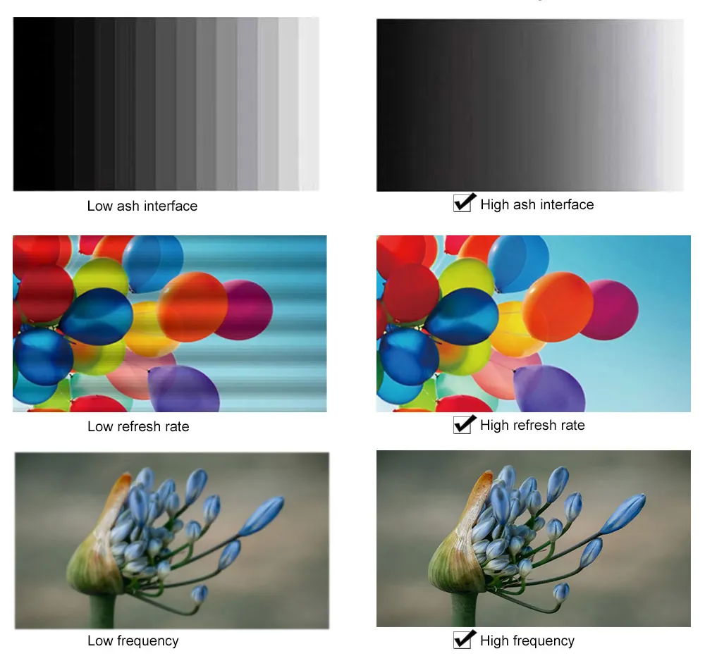 Waterproof LED Display