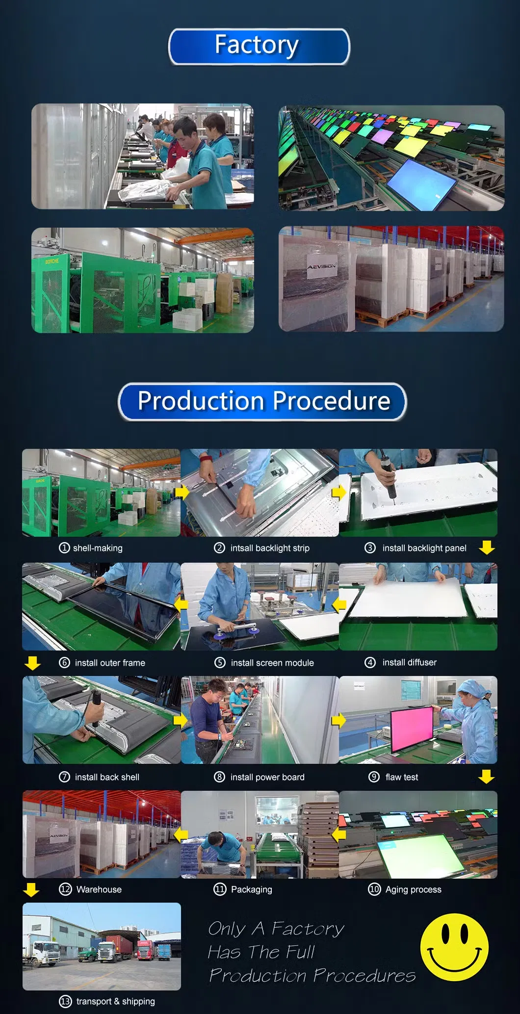 Media Ad Player Dimensions