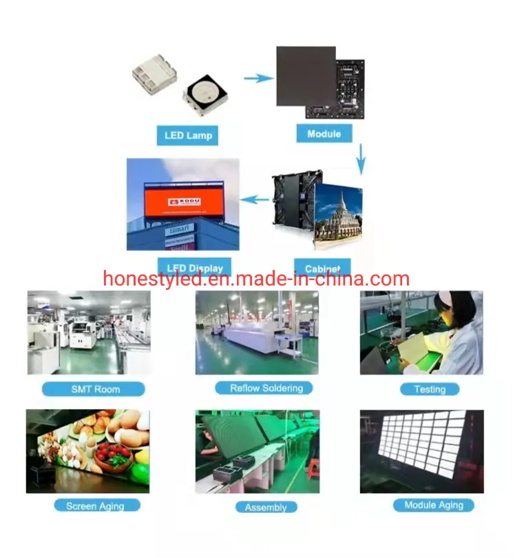 Factory Certificate 1