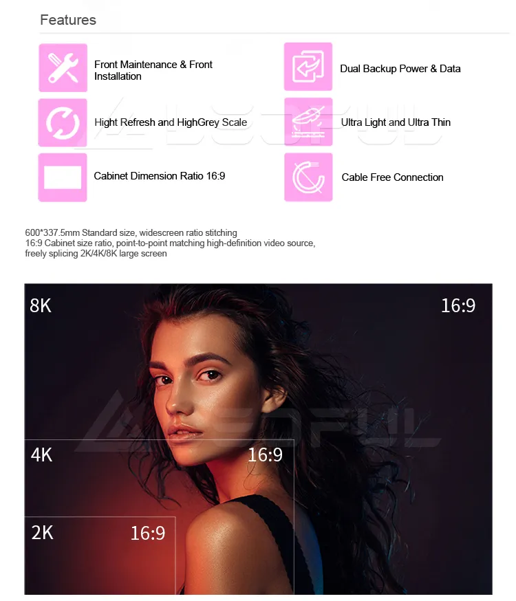 Indoor LED Screen Details