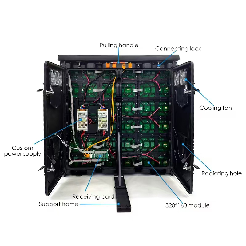 Sport Stadium Outdoor P6 P8 P10 LED Screen Display