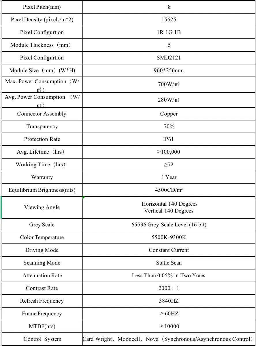 Flexible film screen display