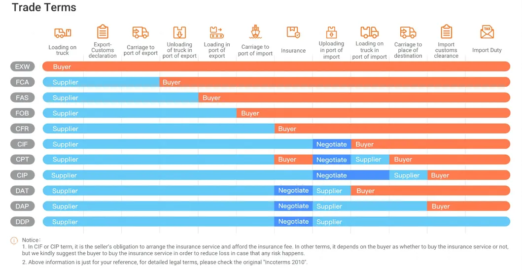 P8 LED Display view 9