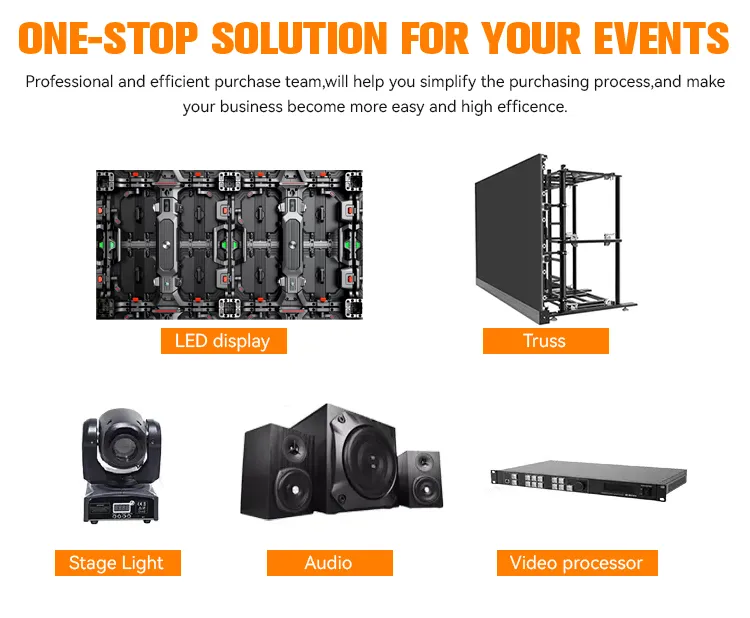 LED Screen Specification