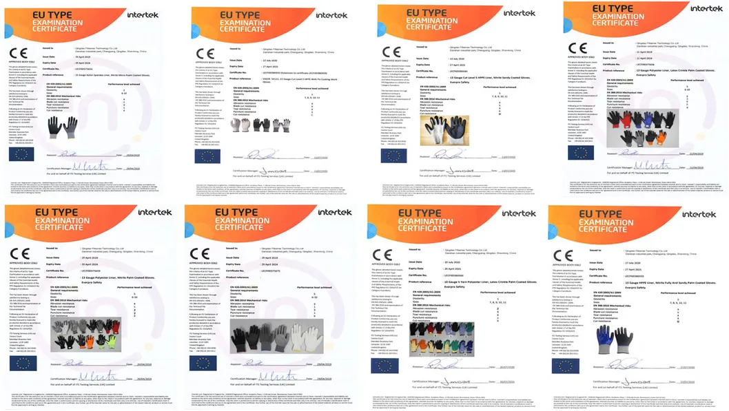 CE Certificates