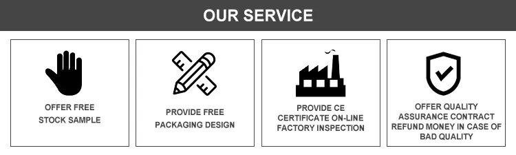 Manufacturing Process 2