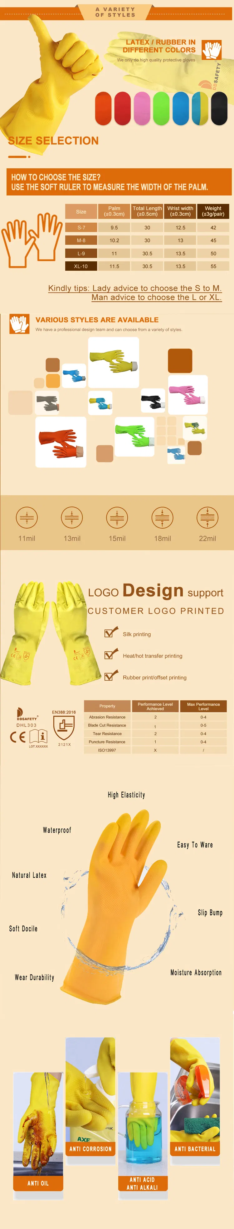 Work Glove Display 1