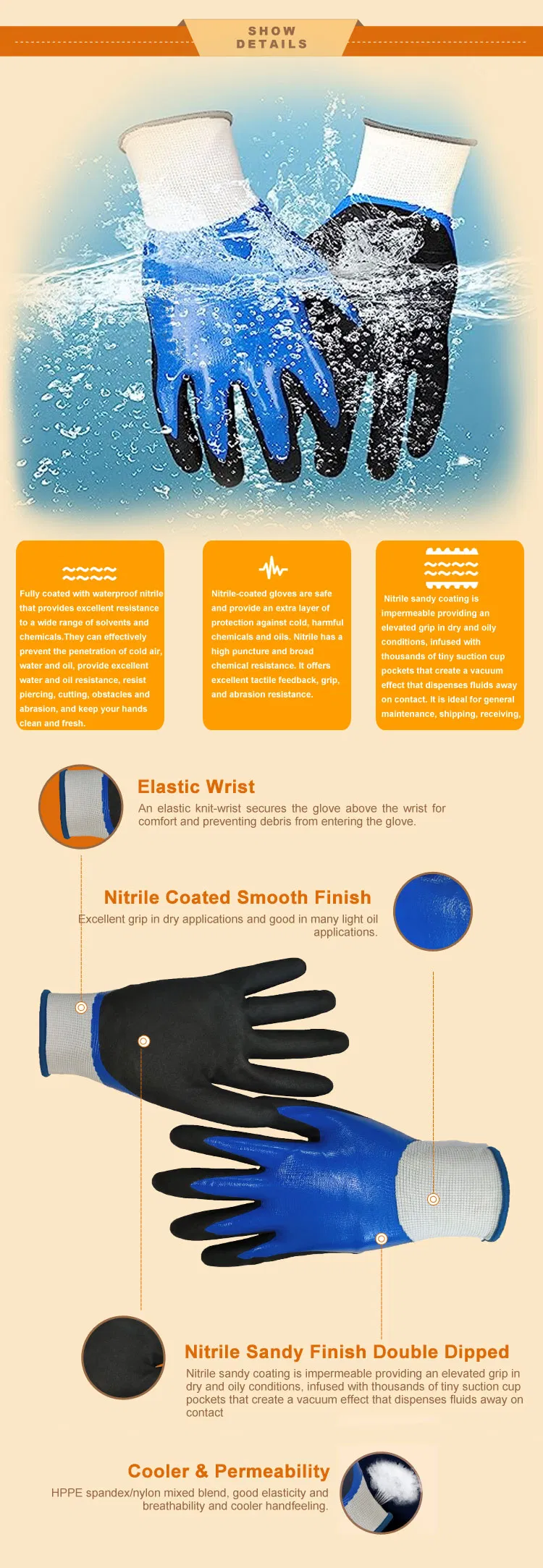 Heavy Duty Abrasion Resistant Gloves